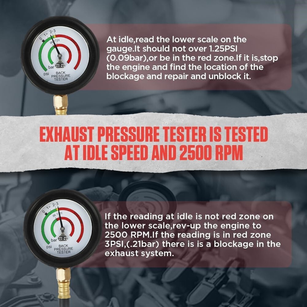 Auto Car Exhaust Back Pressure Tester Gauge Meter Diagnostic Test Tool Sensor
