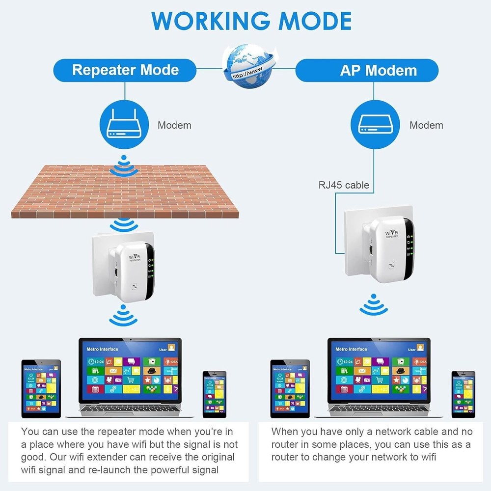WiFi Extender Signal Booster for Home Large Coverage