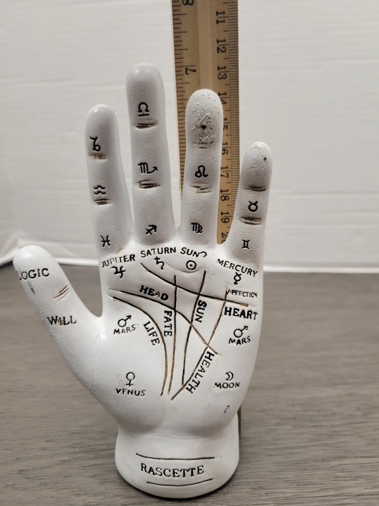 Fortune Tellers Hand