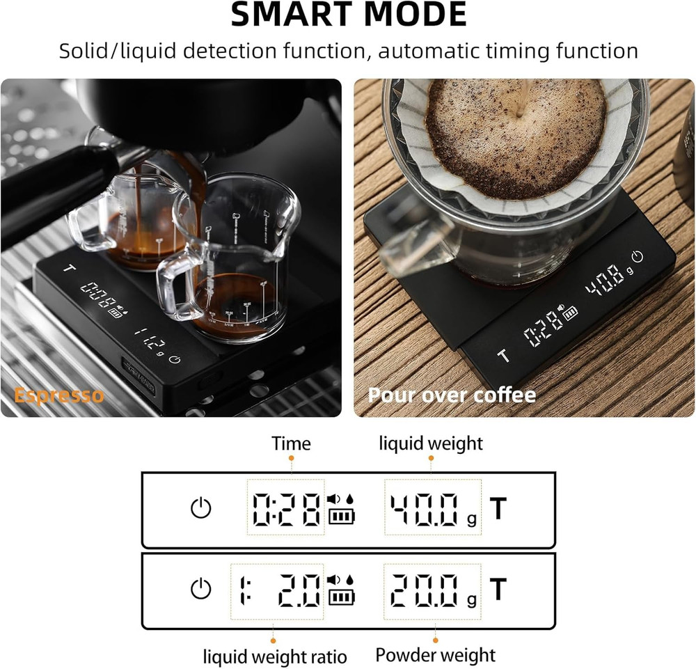 Espresso Tamper & Mini Scale Set for Perfect Coffee Shots