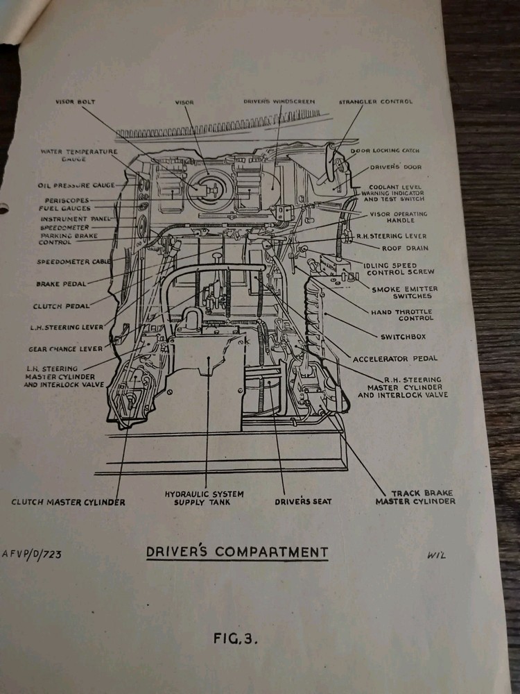 Vintage Tank Schematic Diagram Sheets