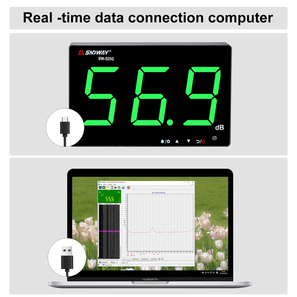 Decibel Meter - 30-130Db Range Wall Mount Sound Level Meter with LCD Display