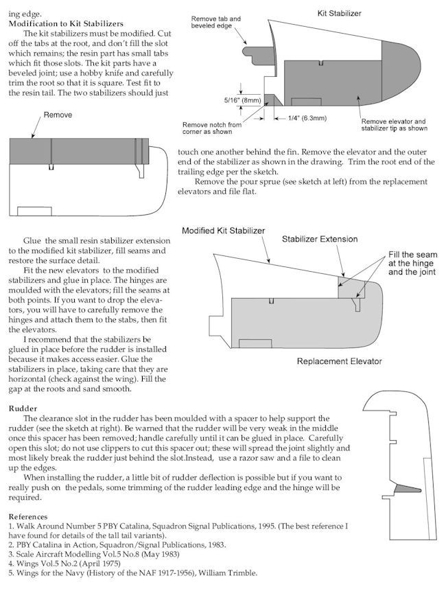 Belcher Bits BB7 - PBY-6 Replacement Tail (1/48 scale)