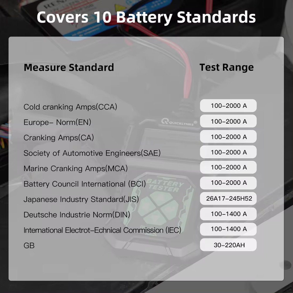 QUICKLYNKS 12V Car Battery Load Tester Charging System Analyzer 2000CCA BA107