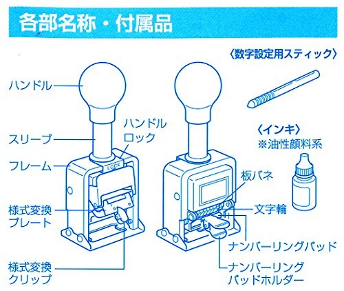 Kokyo Stamp Numbering Machine 5 digit IS-M71