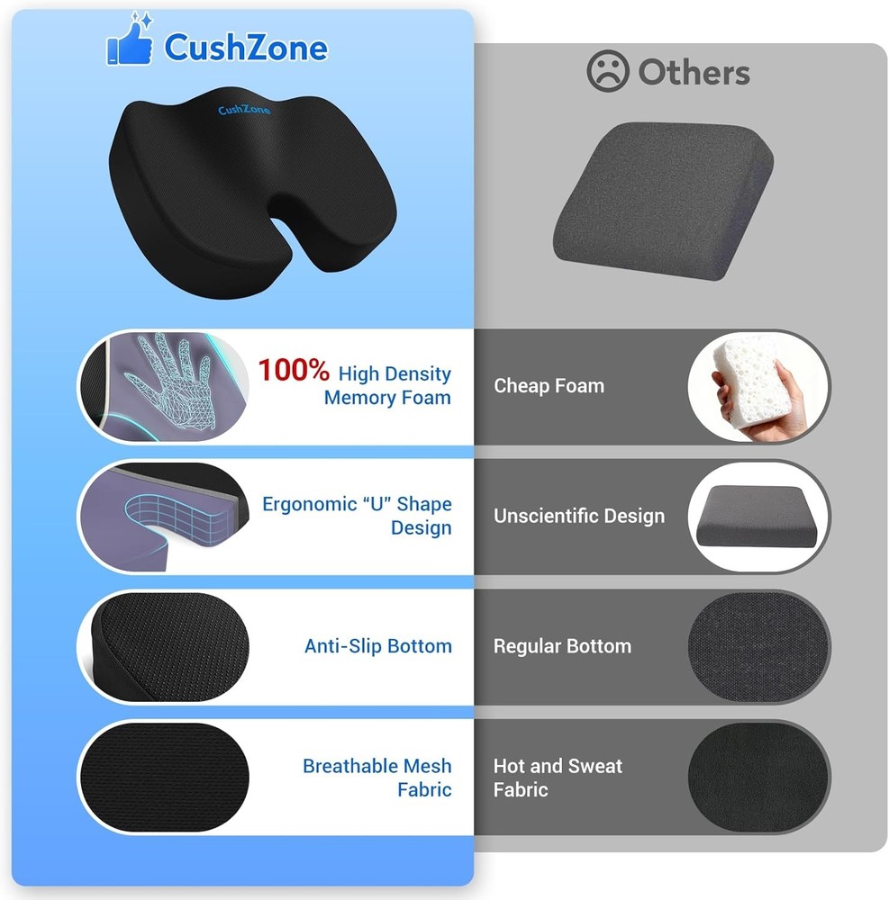 Seat Cushion - Memory Foam Office Chair Cushion for Sciatica, Tailbone & Back Pa