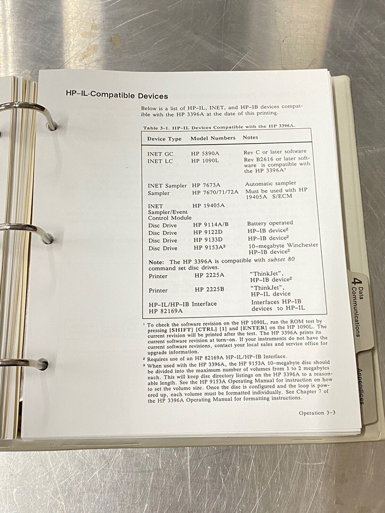Hewlett Packard HP 3396A Integrator - Users Guide / Instruction Manual