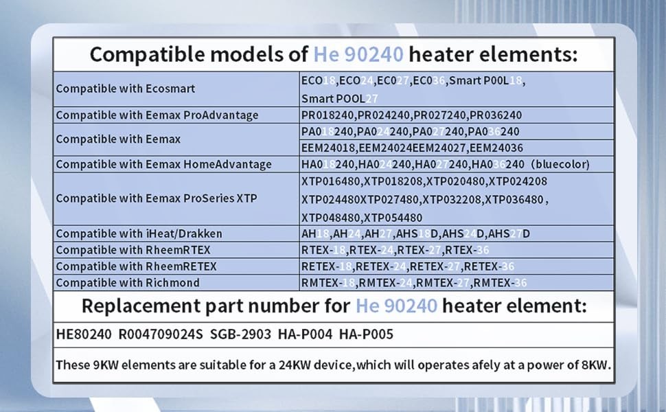 Titanium He 90240 Heating Element Replacement For Ecosmart Eco 18 27 36 9kw...