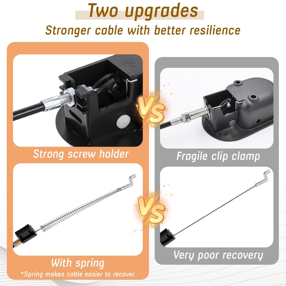 2 Set Recliner Handle Parts with Pull Cable Durable Recliner Release Pull Han.