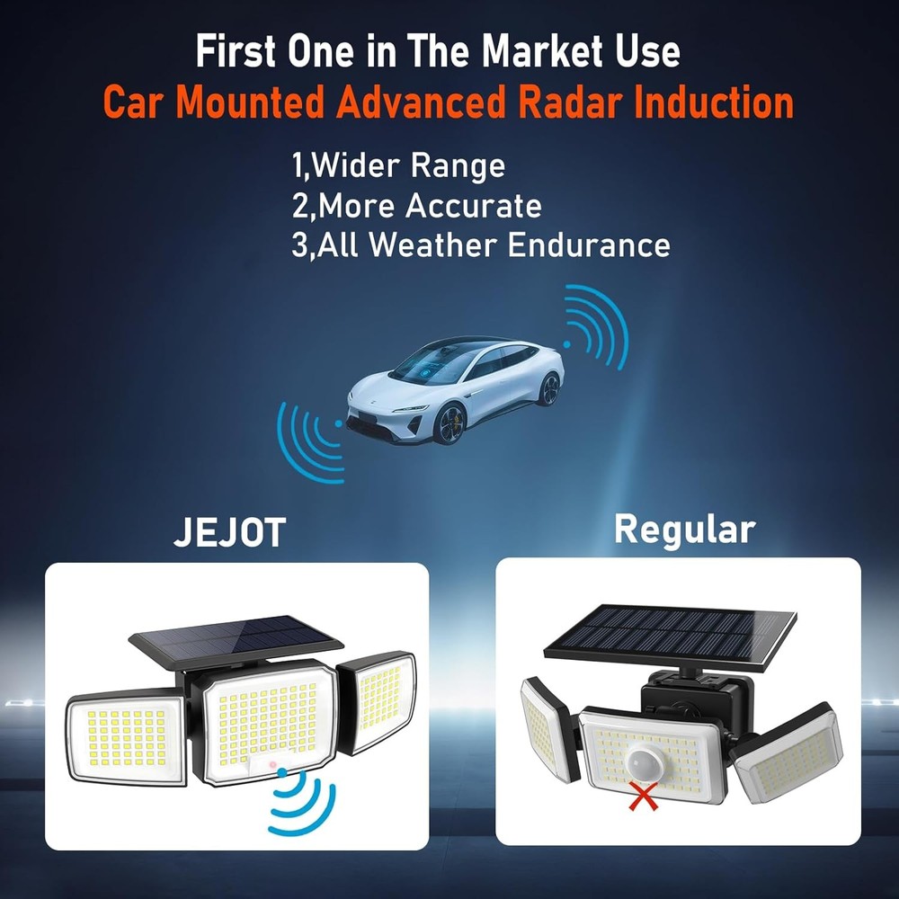 Solar Motion Security Light 3-Head LED w/Remote Radar Sensor IP65 Waterproof 2Pk
