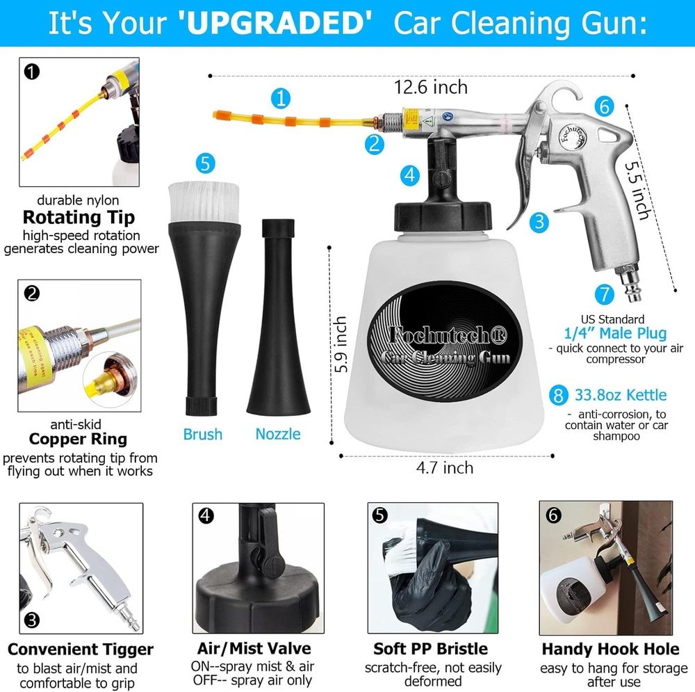 Versatile Car Upholstery Cleaning Kit