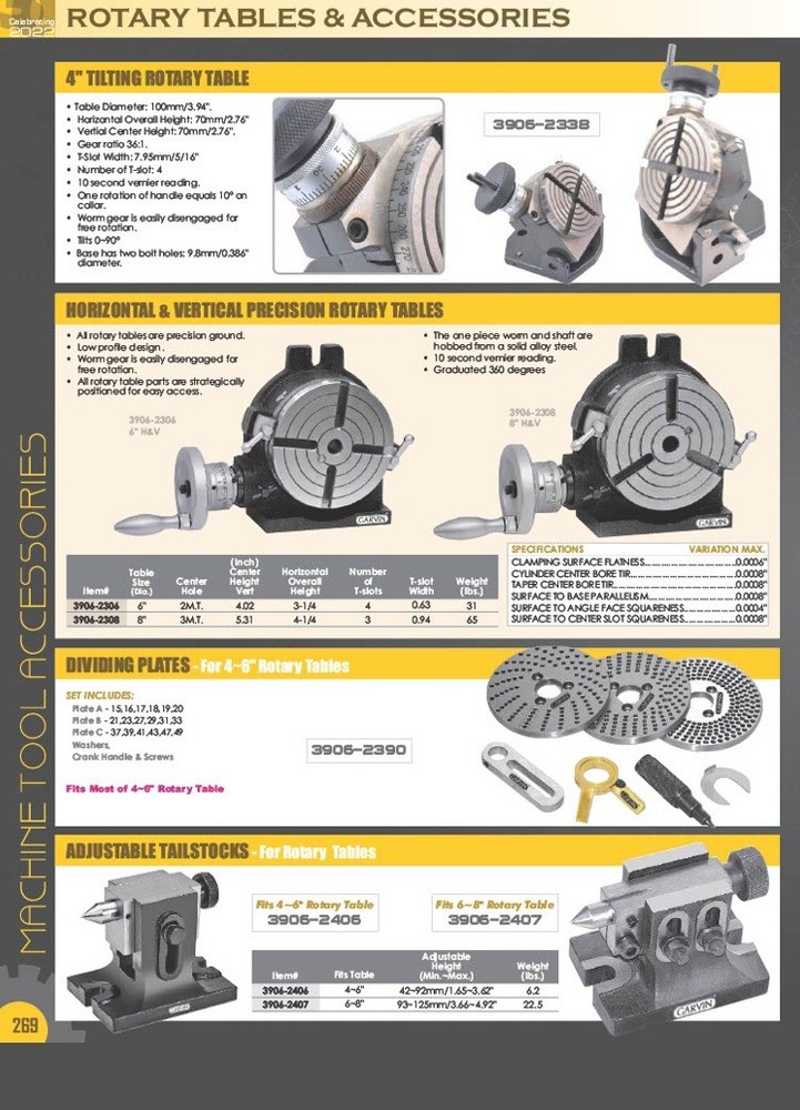 4" HORIZONTAL/VERTICAL ROTARY TABLE (3900-2304)