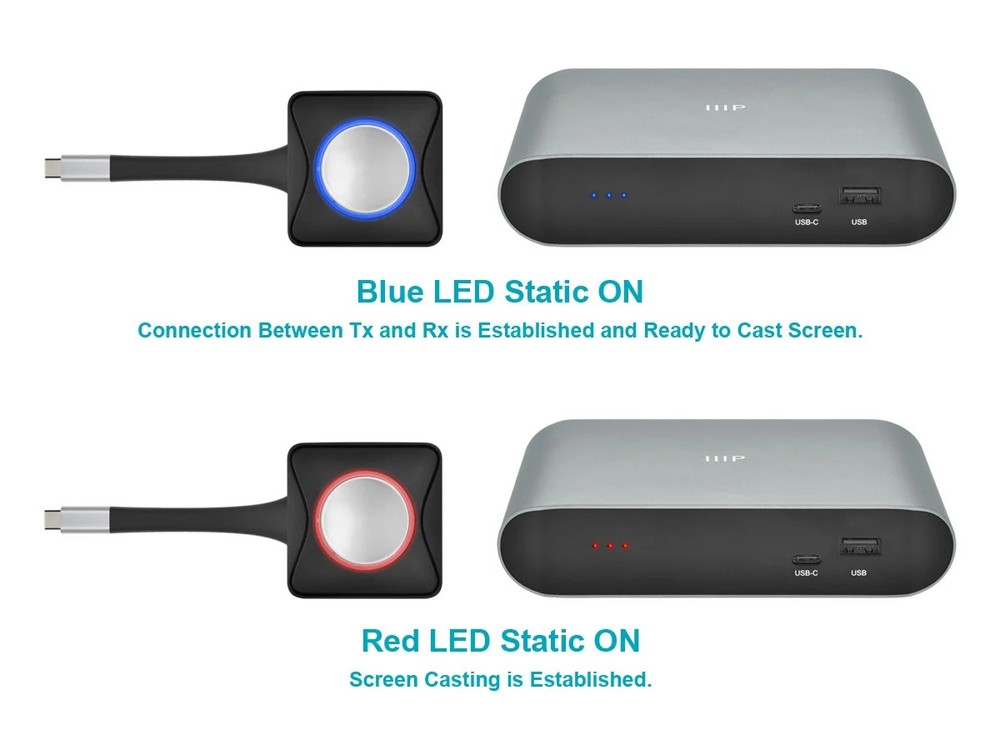 Monoprice One-Click USB-C Wireless Presenter 4K Conference Presentation System