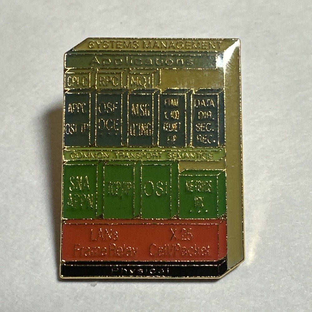 IBM Pin - Systems Management; Applications, Common Transport Semantics Vintage