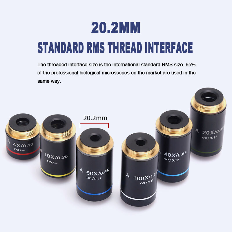 Infinity Objective 4X-100X Achromatic Lens for Compound Microscopes