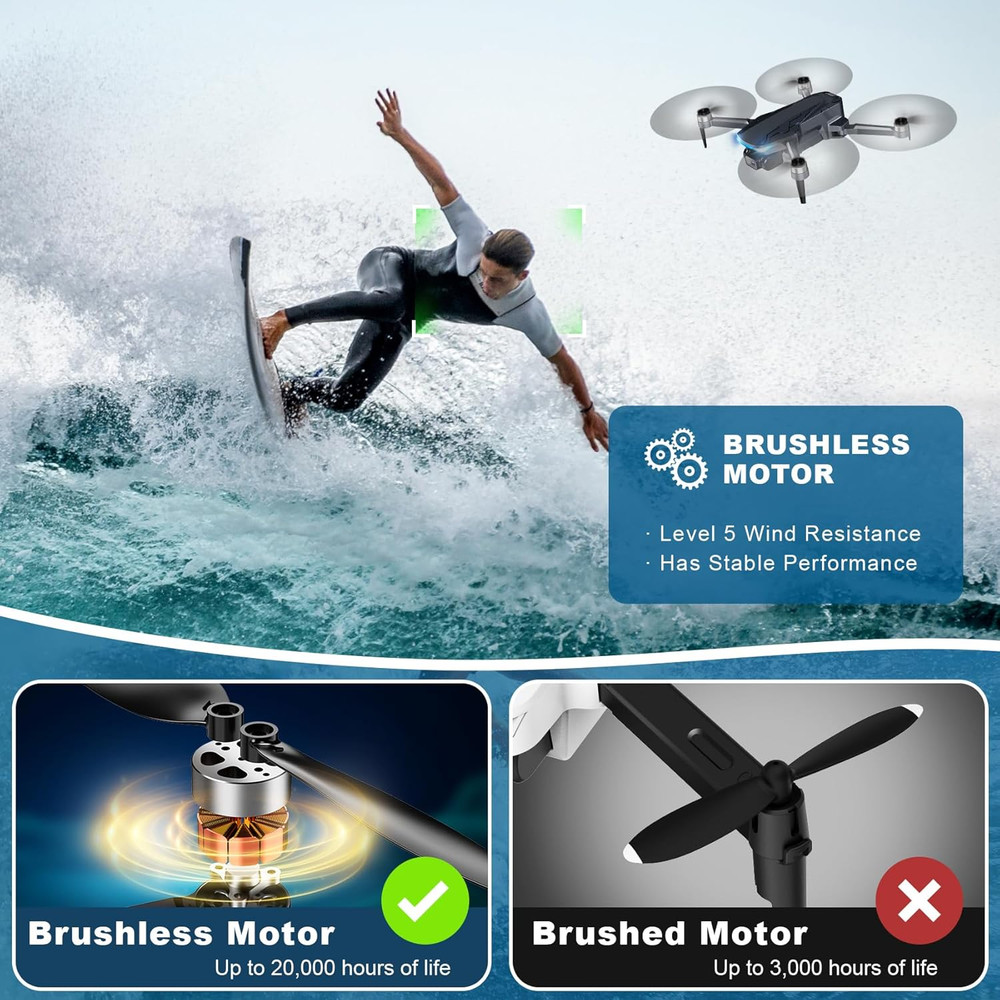 GPS Drone with Camera, 2K HD Drones for Adults, Foldable FPV Drone with GPS Auto