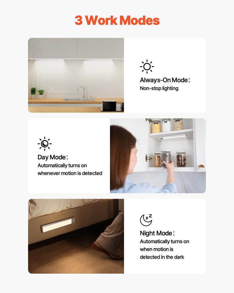 Under Cabinet Lighting 2 PCS 40 LED Motion Sensor Lights Rechargeable Batt