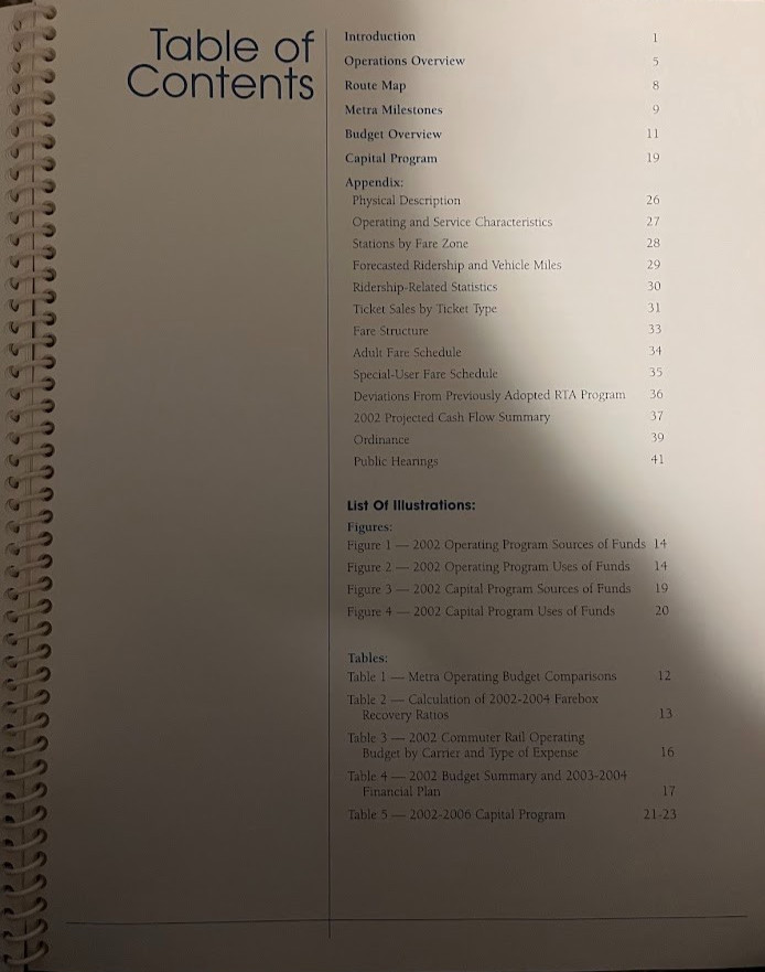 Metra Creating Compacity for growth Program and Budget November 2001