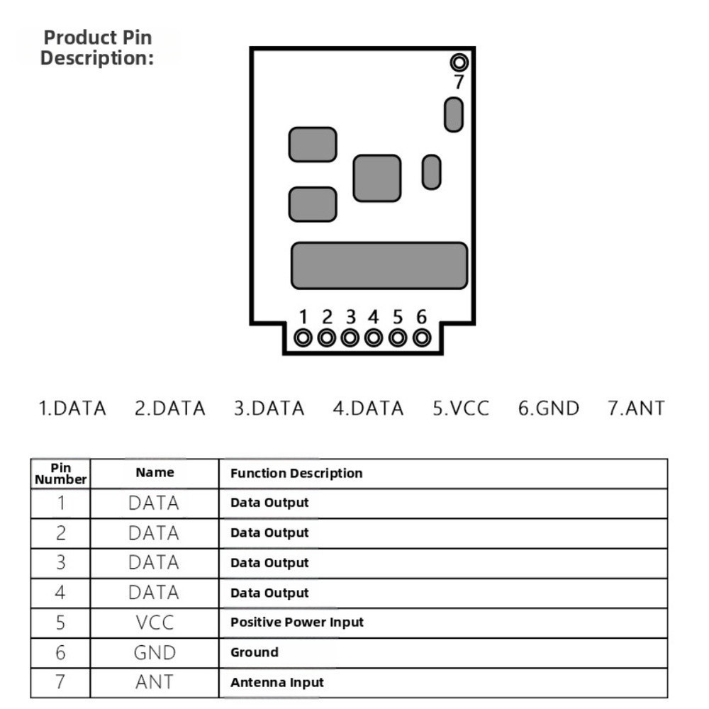 433 MHz Wireless Remote Control Transmitter Module Kit for Long Distance Use