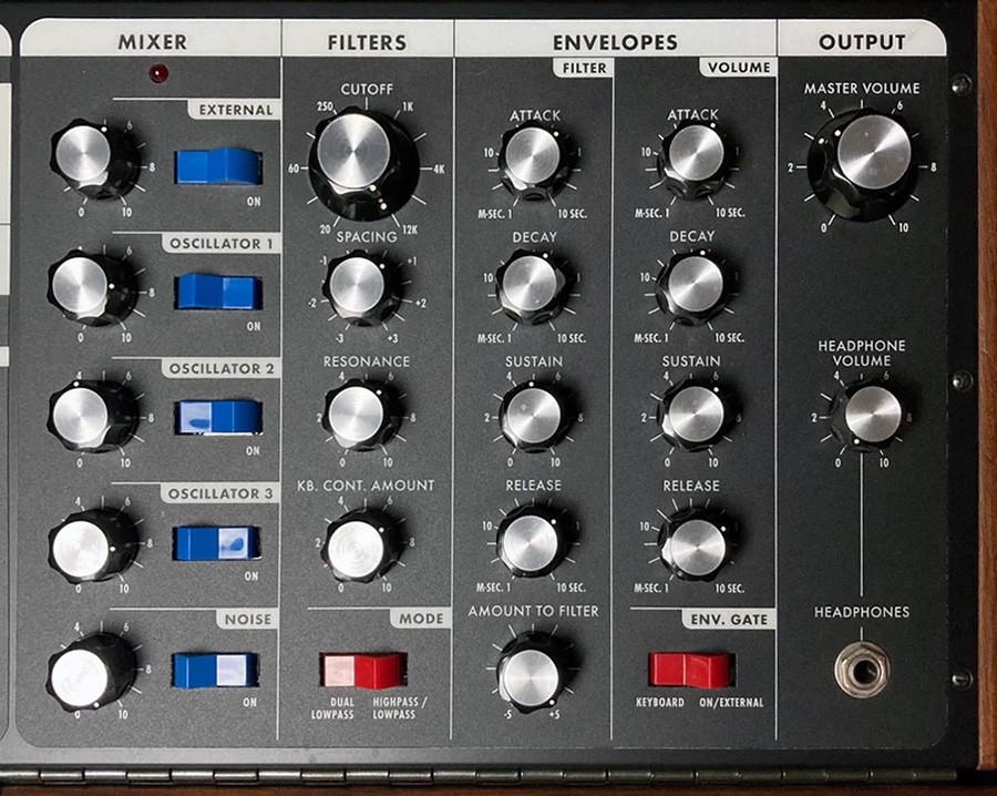 Moog Minimoog Voyager with custom flight case