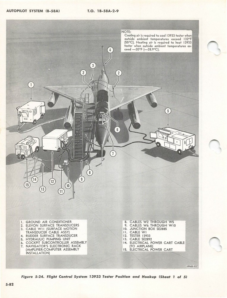 B-58 Hustler 1962 Flight Controls & Autopilot System Maint Flight Manual -CD