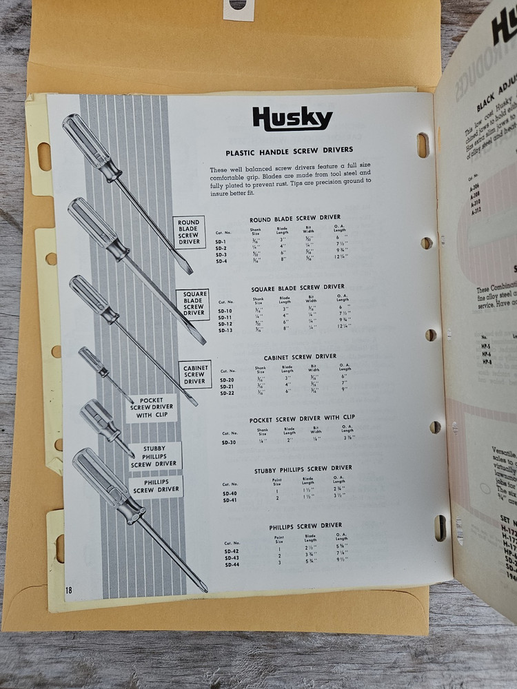 Husky Mechanics Hand Tools Catalog 1961