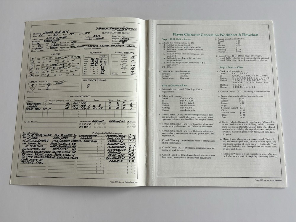 Advanced Dungeons and Dragons Character Record Sheets TSR 1989