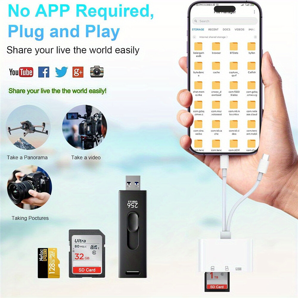 4 in 1 IOS/Type C USB OTG Adapter SD/TF Card Reader For iPhone/Android Phone/PC