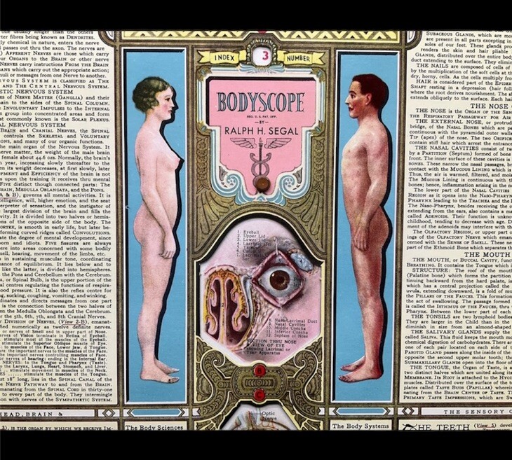 1943 Illustrated BODYSCOPE Folio
