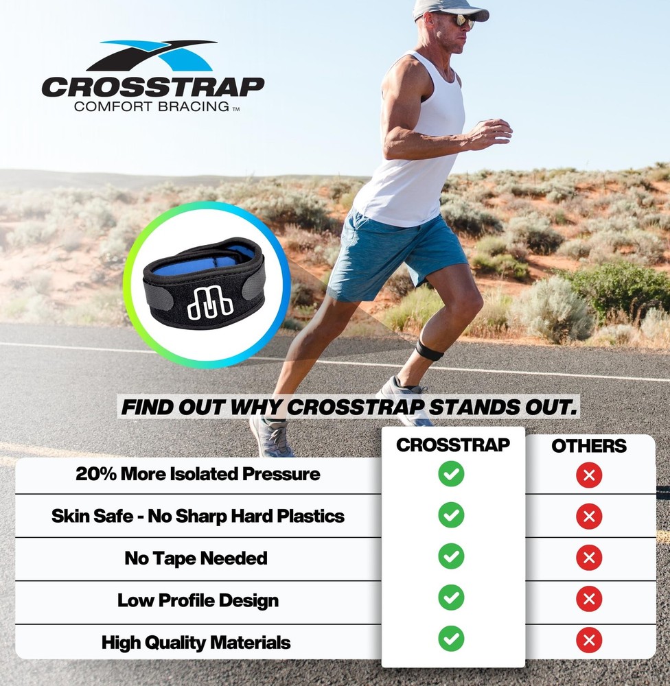 Shin Splint | Adjustable Neoprene Shin Splint & Leg Compression Support Strap...