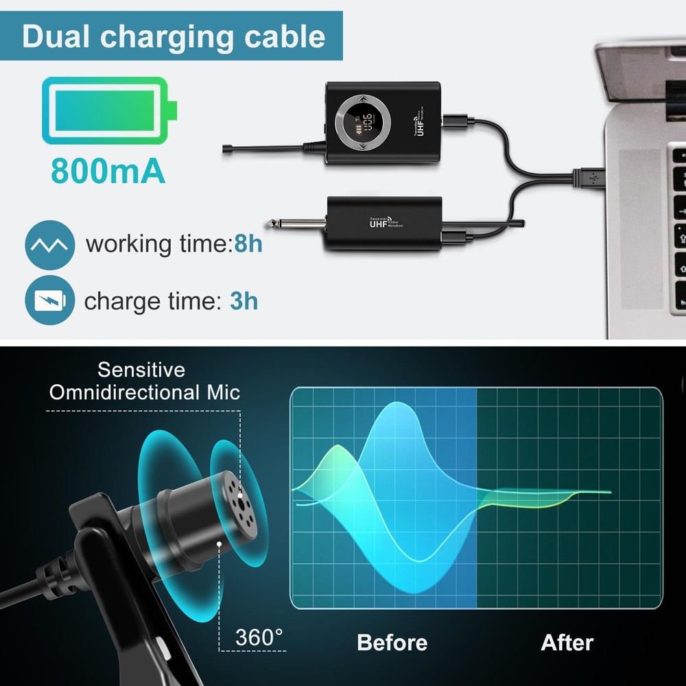 Wireless Microphone Headset, Head Mic Speaker System, UHF Professional Handhe...