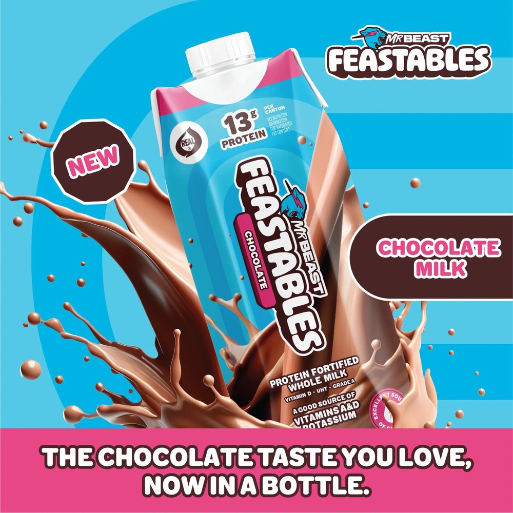 Feastables Protein Chocolate Milk 8oz – Shelf-Stable 6-Pack