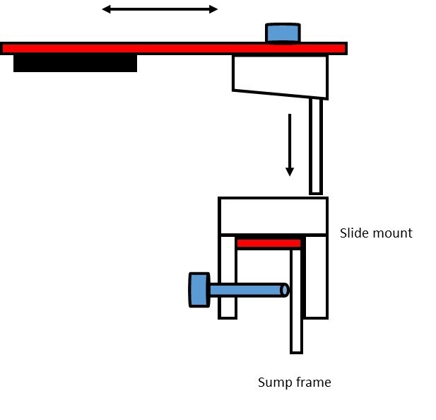 Refugium light CHAETO C7s Refug LED Light White