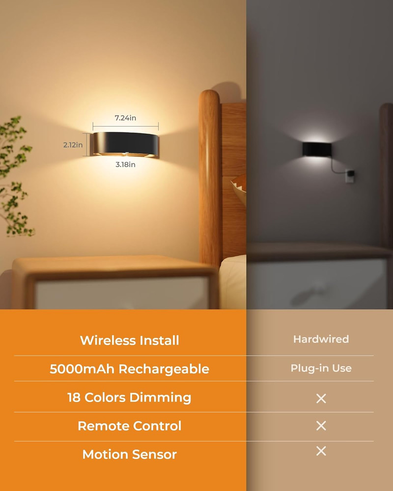 Motion Sensor Wall Light, 5000Mah Rechargeable Battery Operated Motion Sensor...