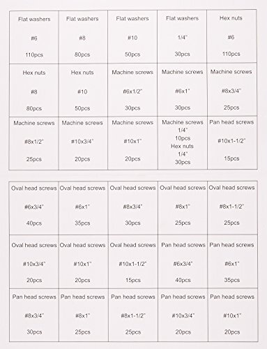 Performance Tool W5355 1,120pc Hardware Assortment (Pan Heads, Oval Head)