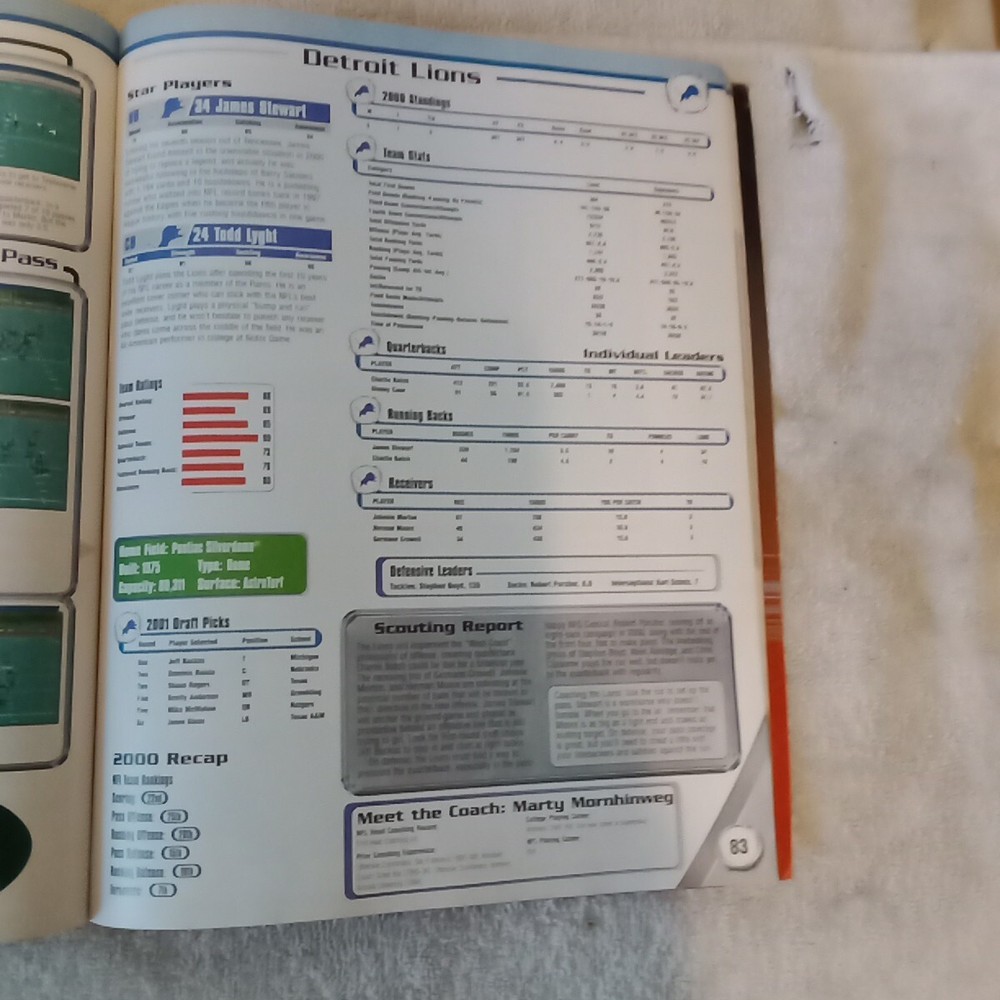 Primas John Madden 2002, and 2003, Strategy Guide. Classic Video Gaming