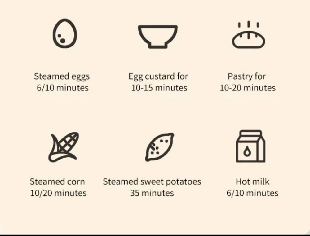 🥚 Double Layer Egg Cooker & Multi-Function Food Steamer 🥦