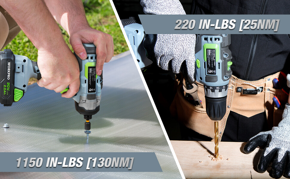 WORKPRO 20V Cordless Drill Combo Kit 2 Pack Drill Driver Impact Wrench W/battery