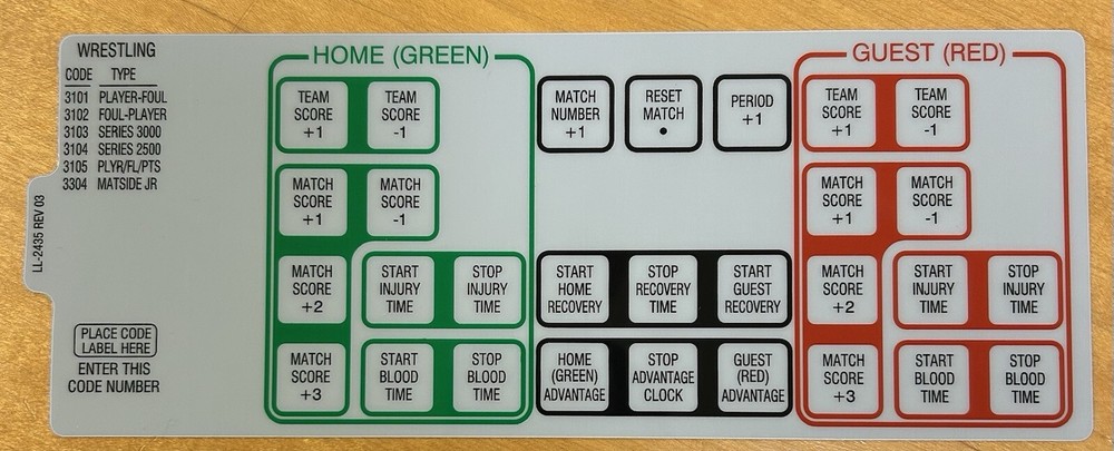 Daktronics All Sport 5000 Sport Insert