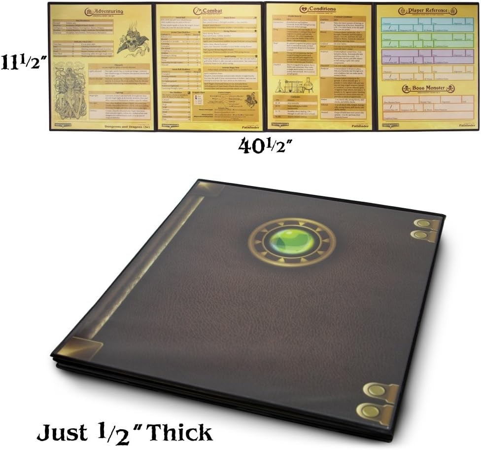 4 Panel GM Screen Dry Erase Inserts Customizable RPG D&D Dungeon Master Screen