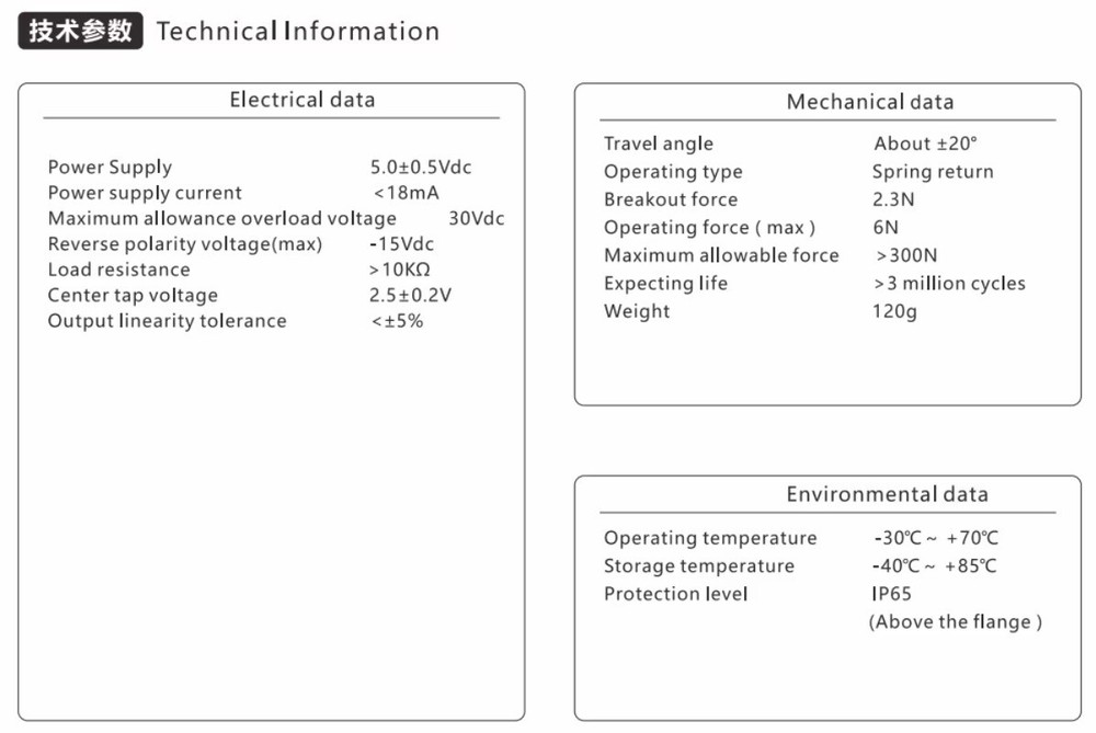 Remote Electric Video Control Equipment Industrial Controller Finger Joystick