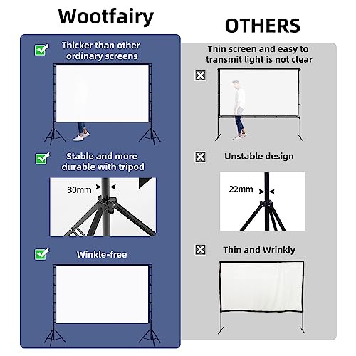 Projector Screen with Stand, Portable and Foldable Projection Screen 150 inch