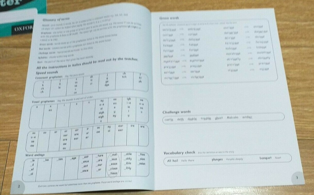 Read Write Inc Fresh Start - Module 31 - Macbeth