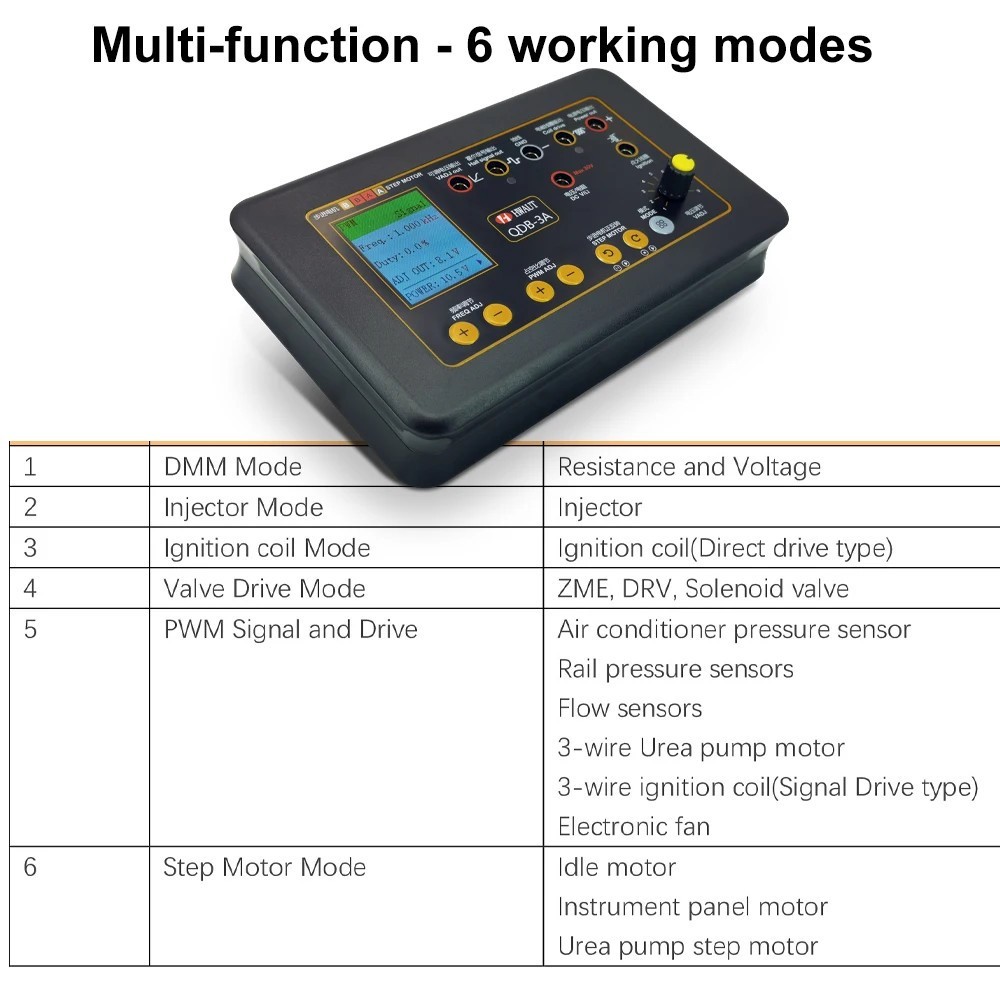 QDB 3A Auto Spark Ignition Coil Tester Electronic Throttle IAC Valves Tool