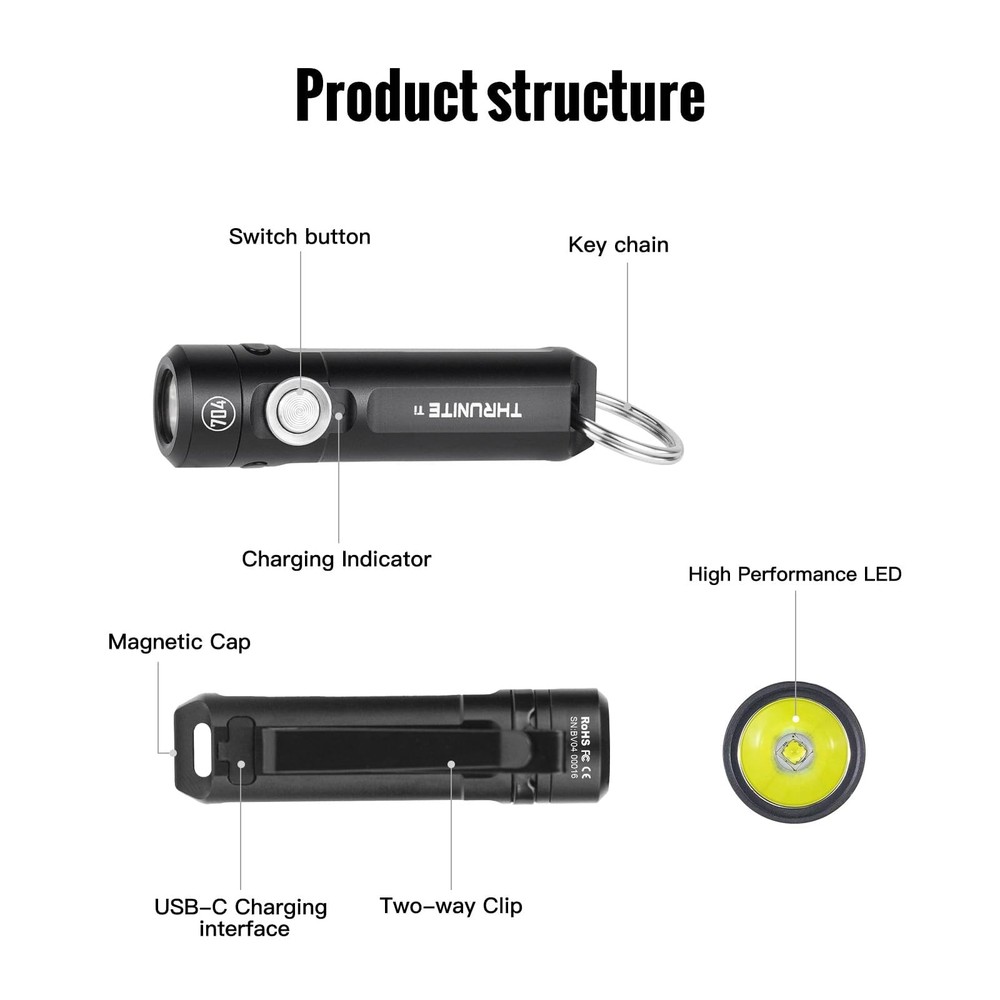 ThruNite Ti Keychain Flashlight, Customized Edition with 704 Black Cool White