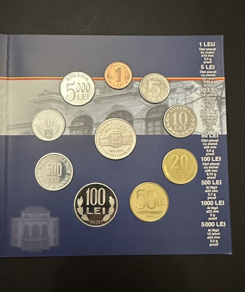 Romania Lei 2003 Mint Set