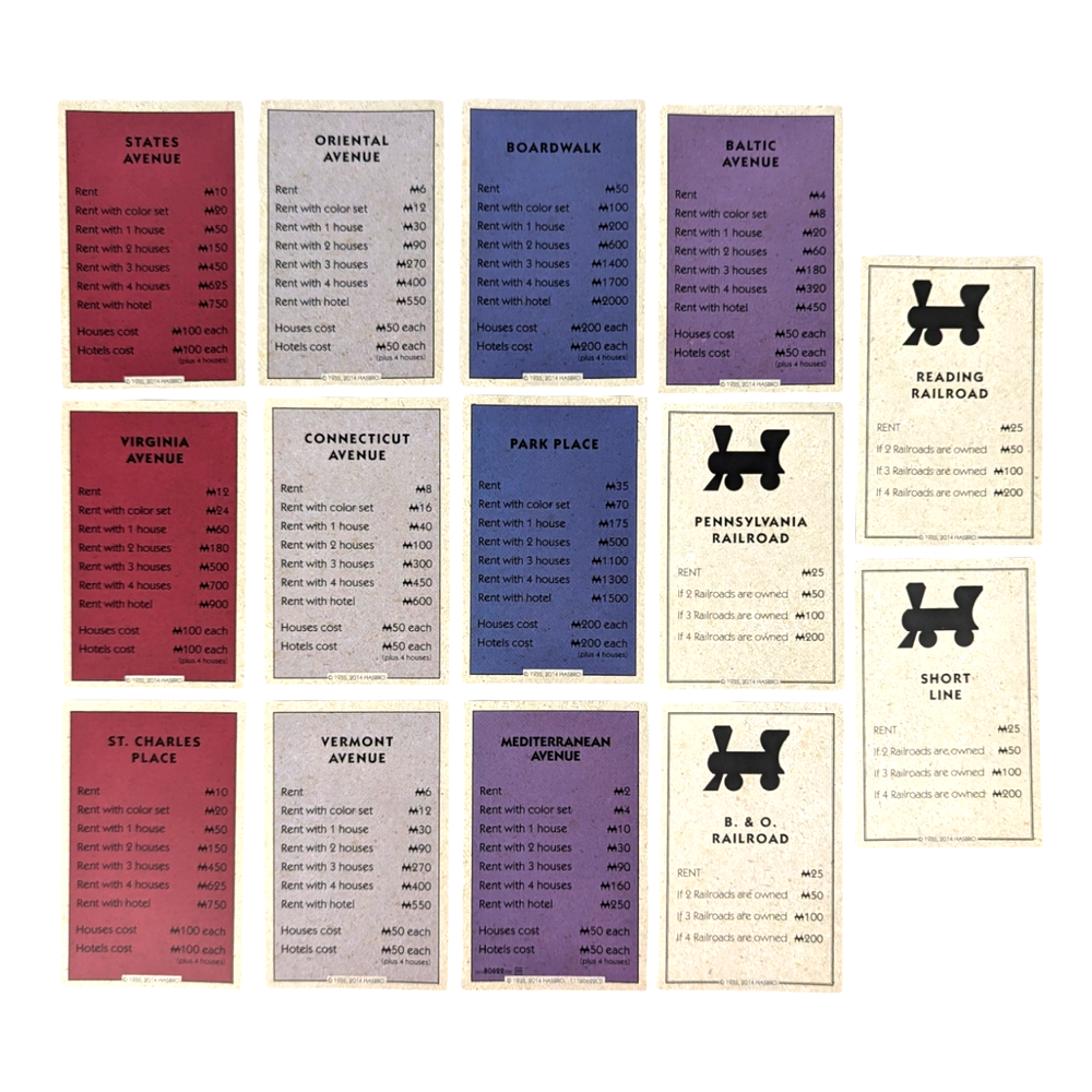 Monopoly 80th Anniversary Edition 2014 Replacement Pieces - YOU CHOOSE