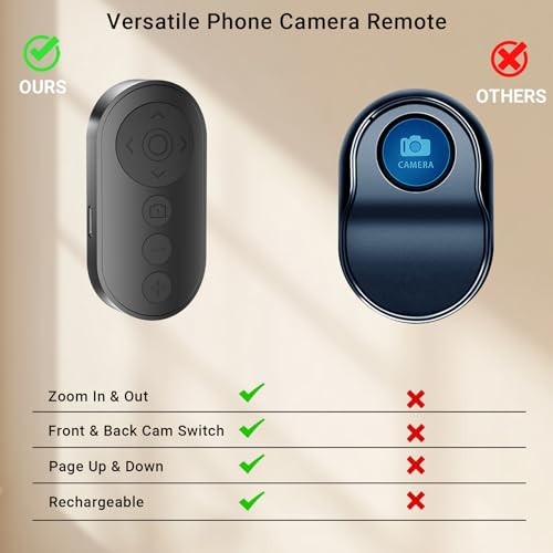 Wireless Camera Remote Control with Zoom for iPhone & Android, Dark Black