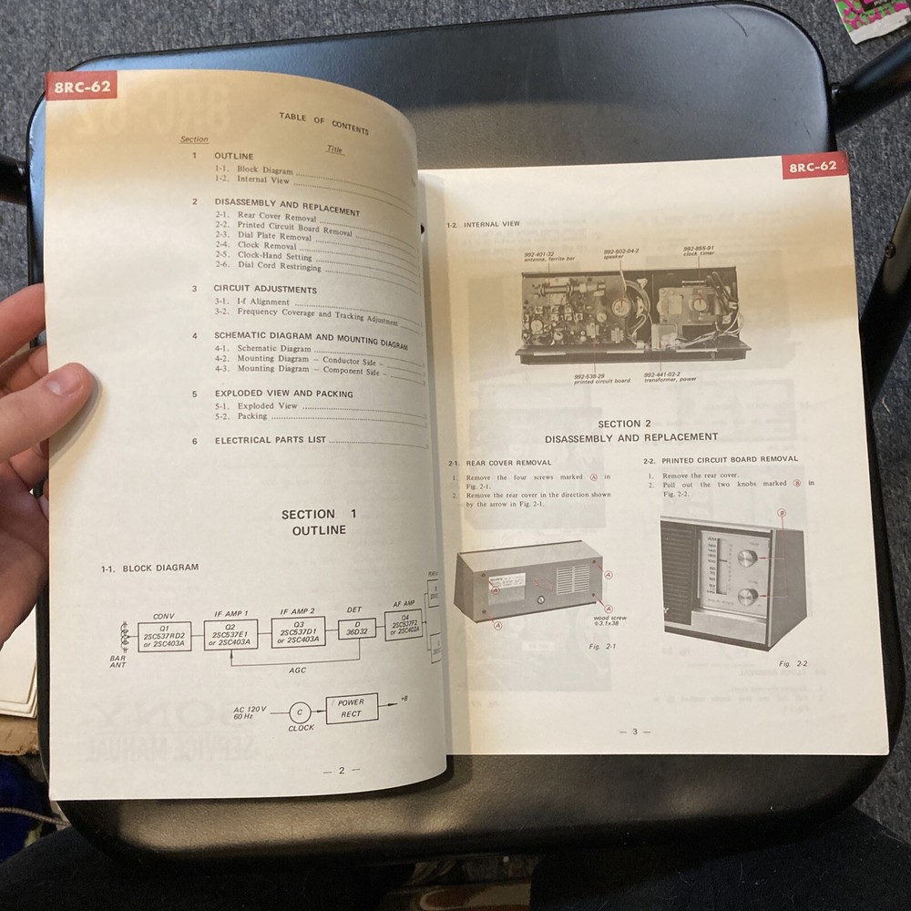 Sony 8RC-62 Original Service Manual