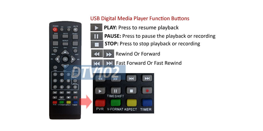 Digital ATSC Converter Box For Broadcast Channels Play Pause Program Scheduling